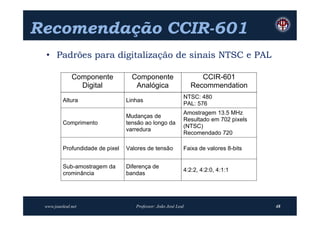 Recomendação CCIR-601
             CCIR-
 • Padrões para digitalização de sinais NTSC e PAL

              Componente            Componente                      CCIR-601
                Digital              Analógica                   Recommendation
                                                             NTSC: 480
          Altura                  Linhas
                                                             PAL: 576
                                                             Amostragem 13.5 MHz
                                  Mudanças de
                                                             Resultado em 702 pixels
          Comprimento             tensão ao longo da
                                                             (NTSC)
                                  varredura
                                                             Recomendado 720

          Profundidade de pixel   Valores de tensão          Faixa de valores 8-bits


          Sub-amostragem da       Diferença de
                                                             4:2:2, 4:2:0, 4:1:1
          crominância             bandas




 www.joaoleal.net                    Professor: João José Leal                         48
 