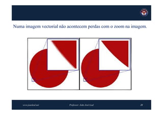 Numa imagem vectorial não acontecem perdas com o zoom na imagem.




    www.joaoleal.net      Professor: João José Leal         21
 
