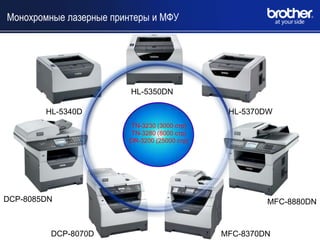 Монохромные лазерные принтеры и МФУ




                         HL-5350DN

        HL-5340D                               HL-5370DW
                        TN-3230 (3000 стр)
                        TN-3280 (8000 стр)
                        DR-3200 (25000 стр)




DCP-8085DN                                             MFC-8880DN



         DCP-8070D                            MFC-8370DN
 