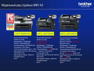 Модельный ряд струйных МФУ А3




         DCP-6690CW                    MFC-J6510DW                    MFC-J6910DW
        Печать/Копир/Скан              Печать/Копир/Скан/Факс         Печать/Копир/Скан/Факс
        35/28 стр./мин.                35/28 стр./мин.                35/28 стр./мин.
        Кардридер + PictBridge         Дуплекс печать                 Дуплекс печать/скан/копир
        Печать 1200x6000 dpi           Прямой тракт                   Прямой тракт
        Сканирование 1200х2400 dpi     Кардридер + PictBridge         Кардридер + PictBridge
        30 секунд 10х15 фото           Печать 1200x6000 dpi           Печать 1200x6000 dpi
        10,6 см сенсорный цвет. LCD    Сканирование 2400х2400 dpi     Сканирование 2400х2400 dpi
        Автоподатчик А3 на 50 листов   15 секунд 10х15 фото           15 секунд 10х15 фото
        150+250 лоток                  8,3 см цвет.LCD                8,3 см сенсорный цвет.LCD
        Картриджи повыш. емкости       Автоподатчик А3 на 35 листов   Автоподатчик А3 на 35 листов
        Сетевая карта                  250 лоток                      250+250 лоток
        Wi-Fi                          Картриджи повыш. емкости       Картриджи повыш. емкости
                                       Сетевая карта                  Сетевая карта
                                       Wi-Fi                          Wi-Fi
 