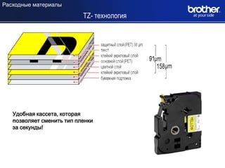 Расходные материалы

                           TZ- технология




   Удобная кассета, которая
   позволяет сменить тип пленки
   за секунды!
 