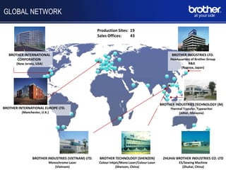 GLOBAL NETWORK

                                                     Production Sites: 19
                                                     Sales Offices:    43



   BROTHER INTERNATIONAL                                                                            BROTHER INDUSTRIES LTD.
       CORPORATION                                                                                 Headquarters of Brother Group
       (New Jersey, USA)                                                                                      R&D
                                                                                                         (Nagoya, Japan)




                                                                                              BROTHER INDUSTRIES TECHNOLOGY (M)
BROTHER INTERNATIONAL EUROPE LTD.                                                                  Thermal Transfer, Typewriter
          (Manchester, U.K.)                                                                            (Johor, Malaysia)




                 BROTHER INDUSTRIES (VIETNAM) LTD.    BROTHER TECHNOLOGY (SHENZEN)             ZHUHAI BROTHER INDUSTRIES CO. LTD
                           Monochrome Laser           Colour Inkjet/Mono Laser/Colour Laser             ES/Sewing Machine
                              (Vietnam)                          (Shenzen, China)                         (Zhuhai, China)
 