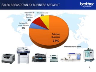 SALES BREAKDOWN BY BUSINESS SEGMENT




                                      FY ended March 2009




                                                            6
 
