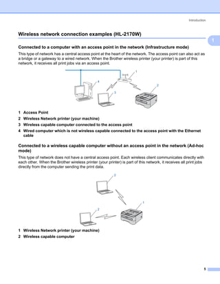 Introduction



Wireless network connection examples (HL-2170W)                                                                    1




                                                                                                                       1
Connected to a computer with an access point in the network (Infrastructure mode)                                  1




This type of network has a central access point at the heart of the network. The access point can also act as
a bridge or a gateway to a wired network. When the Brother wireless printer (your printer) is part of this
network, it receives all print jobs via an access point.

                                                                      1


                                               4
                                                                                   2

                                                         3




1 Access Point
2 Wireless Network printer (your machine)
3 Wireless capable computer connected to the access point
4 Wired computer which is not wireless capable connected to the access point with the Ethernet
  cable

Connected to a wireless capable computer without an access point in the network (Ad-hoc
mode)                                                                                                              1




This type of network does not have a central access point. Each wireless client communicates directly with
each other. When the Brother wireless printer (your printer) is part of this network, it receives all print jobs
directly from the computer sending the print data.

                                                         2




                                                                          1

                                               2




1 Wireless Network printer (your machine)
2 Wireless capable computer




                                                                                                                   5
 