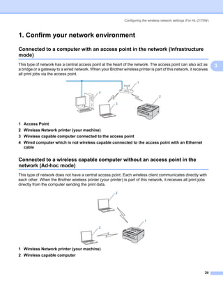 Configuring the wireless network settings (For HL-2170W)



1. Confirm your network environment                                                                                   3




Connected to a computer with an access point in the network (Infrastructure
mode)                                                                                                                 3




This type of network has a central access point at the heart of the network. The access point can also act as             3
a bridge or a gateway to a wired network. When your Brother wireless printer is part of this network, it receives
all print jobs via the access point.

                                                                       1


                                                4
                                                                                     2

                                                          3




1 Access Point
2 Wireless Network printer (your machine)
3 Wireless capable computer connected to the access point
4 Wired computer which is not wireless capable connected to the access point with an Ethernet
  cable


Connected to a wireless capable computer without an access point in the
network (Ad-hoc mode)                                                                                                 3




This type of network does not have a central access point. Each wireless client communicates directly with
each other. When the Brother wireless printer (your printer) is part of this network, it receives all print jobs
directly from the computer sending the print data.

                                                          2




                                                                            1

                                               2




1 Wireless Network printer (your machine)
2 Wireless capable computer



                                                                                                                    20
 