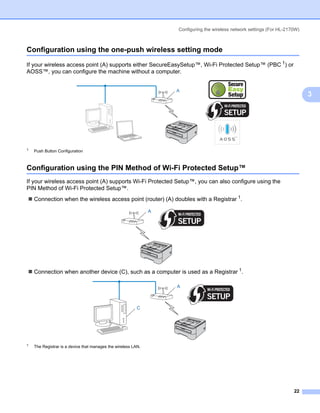 Configuring the wireless network settings (For HL-2170W)



Configuration using the one-push wireless setting mode                                                                    3




If your wireless access point (A) supports either SecureEasySetup™, Wi-Fi Protected Setup™ (PBC 1) or
AOSS™, you can configure the machine without a computer.


                                                                   A
                                                                                                                              3




1
    Push Button Configuration



Configuration using the PIN Method of Wi-Fi Protected Setup™                                                              3




If your wireless access point (A) supports Wi-Fi Protected Setup™, you can also configure using the
PIN Method of Wi-Fi Protected Setup™.
    Connection when the wireless access point (router) (A) doubles with a Registrar 1.

                                                               A




    Connection when another device (C), such as a computer is used as a Registrar 1.

                                                                   A



                                                          C




1   The Registrar is a device that manages the wireless LAN.




                                                                                                                        22
 
