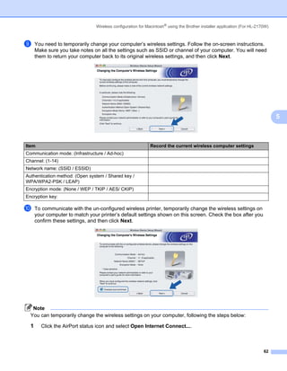 Wireless configuration for Macintosh® using the Brother installer application (For HL-2170W)



i     You need to temporarily change your computer’s wireless settings. Follow the on-screen instructions.
      Make sure you take notes on all the settings such as SSID or channel of your computer. You will need
      them to return your computer back to its original wireless settings, and then click Next.




                                                                                                                               5



Item                                                        Record the current wireless computer settings
Communication mode: (Infrastructure / Ad-hoc)
Channel: (1-14)
Network name: (SSID / ESSID)
Authentication method: (Open system / Shared key /
WPA/WPA2-PSK / LEAP)
Encryption mode: (None / WEP / TKIP / AES/ CKIP)
Encryption key:

j     To communicate with the un-configured wireless printer, temporarily change the wireless settings on
      your computer to match your printer’s default settings shown on this screen. Check the box after you
      confirm these settings, and then click Next.




   Note
  You can temporarily change the wireless settings on your computer, following the steps below:

  1     Click the AirPort status icon and select Open Internet Connect....



                                                                                                                         62
 