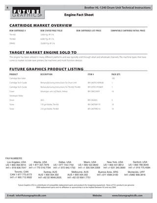 4                                                                                              Brother HL-1240 Drum Unit Technical Instructions

                                                                        Engine Fact Sheet

    CARTRIDGE MARKET OVERVIEW
    OEM CARTRIDGE #                      OEM STATED PAGE YIELD                         OEM CARTRIDGE LIST PRICE               COMPATIBLE CARTRIDGE RETAIL PRICE
    TN-430                               3,000 Pgs @ 5 %

    TN-460                               6,000 Pgs @ 5 %

    DR400                                20,000 Pgs @ 5 %



    TARGET MARKET ENGINE SOLD TO
    This engine has been utilized in many different platforms and was typically sold through retail and wholesale channels. The machine types that have
    come to market include laser printers, fax machines and multi function devices.


    FUTURE GRAPHICS PRODUCT LISTING
    PRODUCT                              DESCRIPTION                                              ITEM #                       PACK QT Y.
    Cartridge Box Label                                                                                                        100

    Cartridge Tech Guide                 Remanufacturing Instructions for Drum Unit               BR1240TECHDRUM               1

    Cartridge Tech Guide                 Remanufacturing Instructions for TN-430, TN-460          BR120TECHTONER               1

    Cover                                Developer unit Lid, Plastic, Yellow                      BR1240COVER                  10

    Developer Roller

    Drum                                 AEG                                                      BR1240AEG                    5

    Toner                                170 gm Bottle, TN-430                                    BR1240TNR170                 10

    Toner                                210 gm Bottle, TN-460                                    BR1240TNR210                 10




FAX NUMBERS
  Los Angeles, USA               Atlanta, USA                   Dallas, USA                     Miami, USA                New York, USA                   Sanford, USA
US 1 800 394.9910          US 1 877 337.7976             US 1 877 744.1750               US 1 800 522.8640           US 1 800 431.8812              US 1 800 786.9049
Int’l + 818 838.7047       Int’l +1 770 516.7794         Int’l +1 972 840.1750           Int’l +1 305 594.3309       Int’l +1 631 345.0690          Int’l +1 919 775.4584
          Toronto, CAN                       Sydney, AUS                             Melbourne, AUS           Buenos Aires, ARG                    Montevido, URY
    CAN 1 877 772.6773                AUS 1 800 004.302                        AUS 1 800 004.302             Int’l +011 4584.3100             Int’l +5982 908.3816
    Int’l +1 905 712.9502             Int’l +62 02 9648.2635                   Int’l +62 03 9561.7751


              Future Graphics (FG) is a distributor of compatible replacement parts and products for imagining equipment. None of FG's products are genuine
                                     OEM replacement parts and no affiliation or sponsorship is to be implied between FG and any OEM.



 E-mail: info@futuregraphicsllc.com                                                                     Website:                www.futuregraphicsllc.com
 