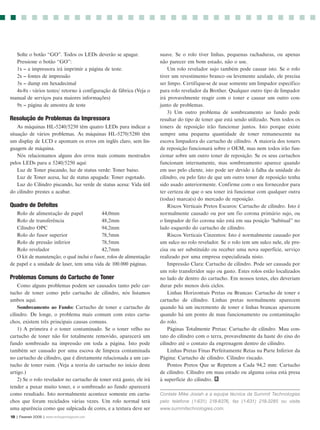 Solte o botão “GO”. Todos os LEDs deverão se apagar.                suave. Se o rolo tiver linhas, pequenas rachaduras, ou apenas
  Pressione o botão “GO”:                                             não parecer em bom estado, não o use.
  1x -- a impressora irá imprimir a página de teste.                      Um rolo revelador sujo também pode causar isto. Se o rolo
  2x -- fontes de impressão                                           tiver um revestimento branco ou levemente azulado, ele precisa
  3x -- dump em hexadecimal                                           ser limpo. Certifique-se de usar somente um limpador específico
  4x-8x - vários testes/ retorno à configuração de fábrica (Veja o    para rolo revelador da Brother. Qualquer outro tipo de limpador
manual de serviços para maiores informações)                          irá provavelmente reagir com o toner e causar um outro con-
  9x -- página de amostra de teste                                    junto de problemas.
                                                                          3) Um outro problema de sombreamento ao fundo pode
Resolução de Problemas da Impressora                                  resultar do tipo de toner que está sendo utilizado. Nem todos os
    As máquinas HL-5240/5250 têm quatro LEDs para indicar a           toners de reposição irão funcionar juntos. Isto porque existe
situação de vários problemas. As máquinas HL-5270/5280 têm            sempre uma pequena quantidade de toner remanescente na
um display de LCD e apontam os erros em inglês claro, sem lin-        escova limpadora do cartucho de cilindro. A maioria dos toners
guagem de máquina.                                                    de reposição funcionará sobre o OEM, mas nem todos irão fun-
    Nós relacionamos alguns dos erros mais comuns mostrados           cionar sobre um outro toner de reposição. Se os seus cartuchos
pelos LEDs para a 5240/5250 aqui:                                     funcionam internamente, mas sombreamento aparece quando
    Luz de Toner piscando, luz de status verde: Toner baixo.          em uso pelo cliente, isto pode ser devido à falha da unidade do
    Luz de Toner acesa, luz de status apagada: Toner esgotado.        cilindro, ou pelo fato de que um outro toner de reposição tenha
    Luz do Cilindro piscando, luz verde de status acesa: Vida útil    sido usado anteriormente. Confirme com o seu fornecedor para
do cilindro prestes a acabar.                                         ter certeza de que o seu toner irá funcionar com qualquer outra
                                                                      (todas) marca(s) do mercado de reposição.
Quadro de Defeitos                                                        Riscos Verticais Pretos Escuros: Cartucho de cilindro. Isto é
   Rolo de alimentação de papel             44,0mm                    normalmente causado ou por um fio corona primário sujo, ou
   Rolo de transferência                    48,2mm                    o limpador de fio corona não está em sua posição "habitual” no
   Cilindro OPC                             94,2mm                    lado esquerdo do cartucho de cilindro.
   Rolo do fusor superior                   78,5mm                        Riscos Verticais Cinzentos: Isto é normalmente causado por
   Rolo de pressão inferior                 78,5mm                    um sulco no rolo revelador. Se o rolo tem um sulco nele, ele pre-
   Rolo revelador                           42,7mm                    cisa ou ser substituído ou receber uma nova superfície, serviço
   O kit de manutenção, o qual inclui o fusor, rolos de alimentação   realizado por uma empresa especializada nisto.
de papel e a unidade de laser, tem uma vida de 100.000 páginas.           Impressão Clara: Cartucho de cilindro. Pode ser causada por
                                                                      um rolo transferidor sujo ou gasto. Estes rolos estão localizados
Problemas Comuns do Cartucho de Toner                                 no lado de dentro do cartucho. Em nossos testes, eles deveriam
    Como alguns problemas podem ser causados tanto pelo car-          durar pelo menos dois ciclos.
tucho de toner como pelo cartucho de cilindro, nós listamos               Linhas Horizontais Pretas ou Brancas: Cartucho de toner e
ambos aqui.                                                           cartucho de cilindro. Linhas pretas normalmente aparecem
    Sombreamento ao Fundo: Cartucho de toner e cartucho de            quando há um incremento de toner e linhas brancas aparecem
cilindro. De longe, o problema mais comum com estes cartu-            quando há um ponto de mau funcionamento ou contaminação
chos, existem três principais causas comuns.                          do rolo.
    1) A primeira é o toner contaminado. Se o toner velho no              Páginas Totalmente Pretas: Cartucho de cilindro. Mau con-
cartucho de toner não for totalmente removido, aparecerá um           tato do cilindro com o terra, provavelmente da haste do eixo do
fundo sombreado na impressão em toda a página. Isto pode              cilindro até o contato da engrenagem dentro do cilindro.
também ser causado por uma escova de limpeza contaminada                  Linhas Pretas Finas Perfeitamente Retas na Parte Inferior da
no cartucho de cilindro, que é diretamente relacionada a um car-      Página: Cartucho de cilindro. Cilindro riscado.
tucho de toner ruim. (Veja a teoria do cartucho no início deste           Pontos Pretos Que se Repetem a Cada 94,2 mm: Cartucho
artigo.)                                                              de cilindro. Cilindro em mau estado ou alguma coisa está presa
    2) Se o rolo revelador no cartucho de toner está gasto, ele irá   à superfície do cilindro. R
tender a puxar muito toner, e o sombreado ao fundo aparecerá
como resultado. Isto normalmente acontece somente em cartu-           Contate Mike Josiah e a equipe técnica da Summit Technologies
chos que foram reciclados várias vezes. Um rolo normal terá           pelo telefone (1-631) 218-8376, fax (1-631) 218-3285 ou visite
uma aparência como que salpicada de cores, e a textura deve ser       www.summitechnologies.com.
18 | Fevereir 2006 | www.rechargermagazine.com
 