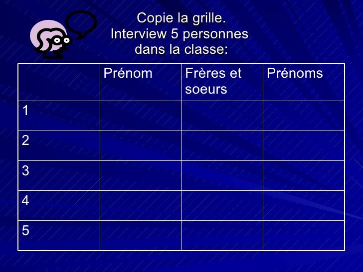 Brothers and sisters in French.