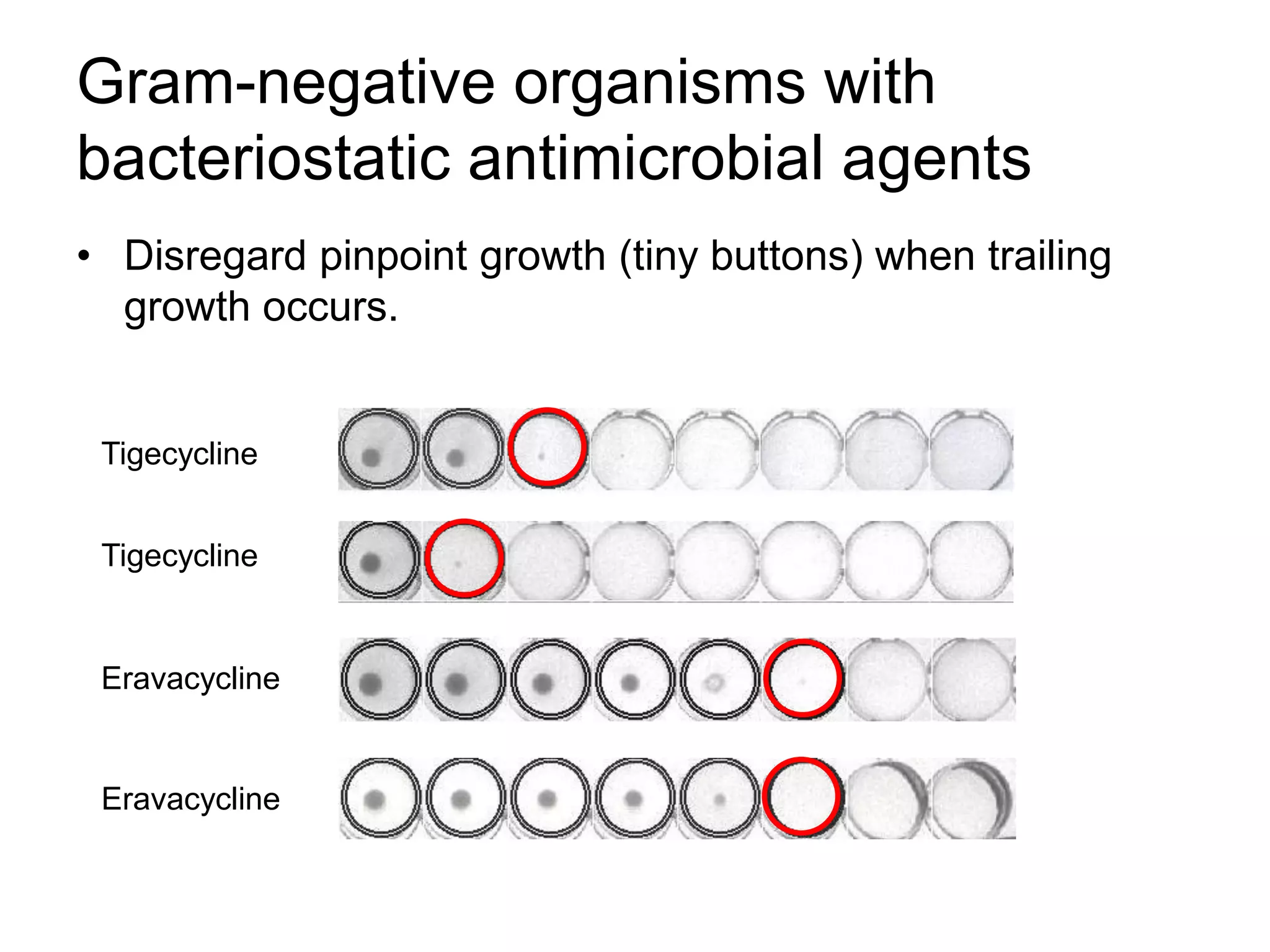 Gram-negative organisms with
bacteriostatic antimicrobial agents
• Disregard pinpoint growth (tiny buttons) when trailing
growth occurs.
Tigecycline
Tigecycline
Eravacycline
Eravacycline
 