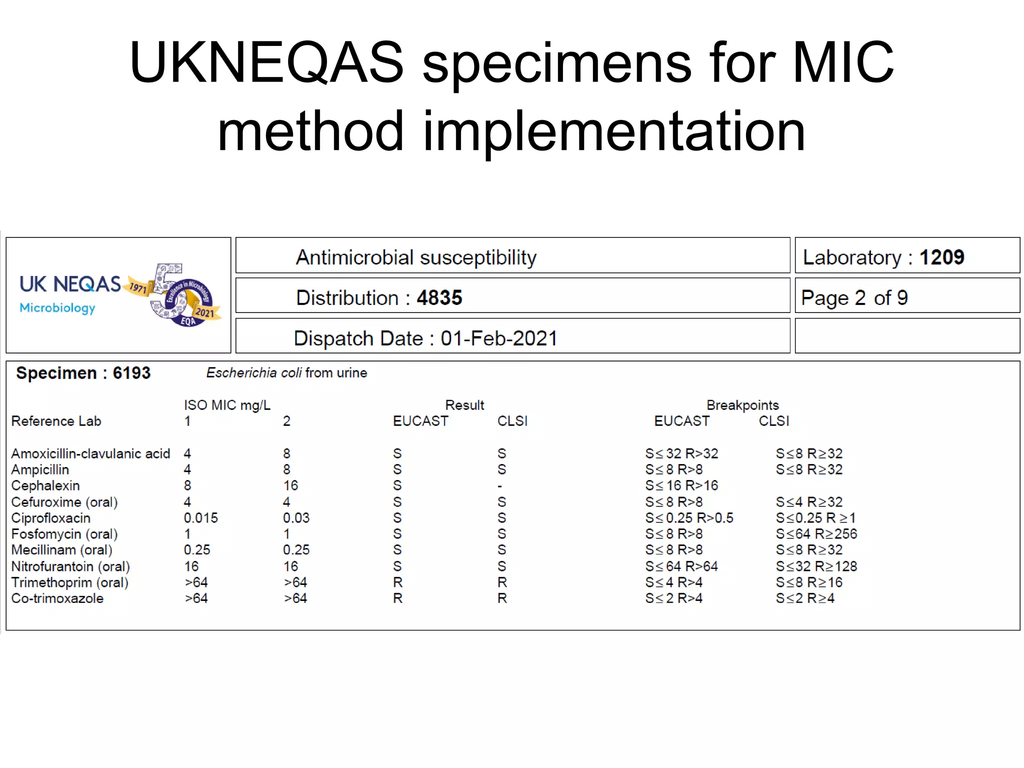 UKNEQAS specimens for MIC
method implementation
 