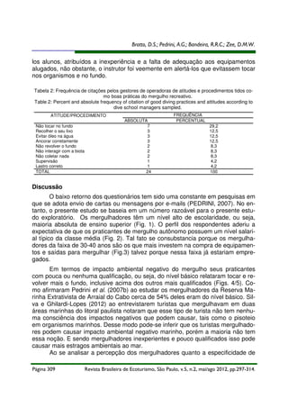 Brotto, D.S.; Pedrini, A.G.; Bandeira, R.R.C.; Zee, D.M.W.

los alunos, atribuídos a inexperiência e a falta de adequação aos equipamentos
alugados, não obstante, o instrutor foi veemente em alertá-los que evitassem tocar
nos organismos e no fundo.
Tabela 2: Frequência de citações pelos gestores de operadoras de atitudes e procedimentos tidos como boas práticas do mergulho recreativo.
Table 2: Percent and absolute frequency of citation of good diving practices and attitudes according to
dive school managers sampled.
ATITUDE/PROCEDIMENTO
Não tocar no fundo
Recolher o seu lixo
Evitar óleo na água
Ancorar corretamente
Não revolver o fundo
Não interagir com a biota
Não coletar nada
Supervisão
Lastro correto
TOTAL

ABSOLUTA
7
3
3
3
2
2
2
1
1
24

FREQUÊNCIA
PERCENTUAL
29,2
12,5
12,5
12,5
8,3
8,3
8,3
4,2
4,2
100

Discussão
O baixo retorno dos questionários tem sido uma constante em pesquisas em
que se adota envio de cartas ou mensagens por e-mails (PEDRINI, 2007). No entanto, o presente estudo se baseia em um número razoável para o presente estudo exploratório. Os mergulhadores têm um nível alto de escolaridade, ou seja,
maioria absoluta de ensino superior (Fig. 1). O perfil dos respondentes aderiu a
expectativa de que os praticantes de mergulho autônomo possuem um nível salarial típico da classe média (Fig. 2). Tal fato se consubstancia porque os mergulhadores da faixa de 30-40 anos são os que mais investem na compra de equipamentos e saídas para mergulhar (Fig.3) talvez porque nessa faixa já estariam empregados.
Em termos de impacto ambiental negativo do mergulho seus praticantes
com pouca ou nenhuma qualificação, ou seja, do nível básico relataram tocar e revolver mais o fundo, inclusive acima dos outros mais qualificados (Figs. 4/5). Como afirmaram Pedrini et al. (2007b) ao estudar os mergulhadores da Reserva Marinha Extrativista de Arraial do Cabo cerca de 54% deles eram do nível básico. Silva e Ghilardi-Lopes (2012) ao entrevistarem turistas que mergulhavam em duas
áreas marinhas do litoral paulista notaram que esse tipo de turista não tem nenhuma consciência dos impactos negativos que podem causar, tais como o pisoteio
em organismos marinhos. Desse modo pode-se inferir que os turistas mergulhadores podem causar impacto ambiental negativo marinho, porém a maioria não tem
essa noção. E sendo mergulhadores inexperientes e pouco qualificados isso pode
causar mais estragos ambientais ao mar.
Ao se analisar a percepção dos mergulhadores quanto a especificidade de
Página 309

Revista Brasileira de Ecoturismo, São Paulo, v.5, n.2, mai/ago 2012, pp.297-314.

 