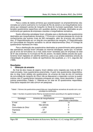 Brotto, D.S.; Pedrini, A.G.; Bandeira, R.R.C.; Zee, D.M.W.
Metodologia
Para a coleta de dados primários que caracterizassem os empreendimentos relacionados ao turismo submarino no município do Rio de Janeiro e os mergulhadores recreativos que visitassem pontos de mergulho no litoral do município supracitado, foram elaborados questionários específicos com questões abertas e fechadas, destinados ao preenchimento por gestores de empresas e escolas e mergulhadores recreativos.
Quatro diferentes estratégias foram utilizadas para a distribuição dos questionários
destinados aos mergulhadores recreativos: 1ª Envio por e-mail para pessoas do circulo de
conhecimentos dos autores (mais de 500 mensagens, além de re-envios não conhecidos), 2ª Disponibilização em um blog de uma operadora de mergulho, 3ª Disponibilização
em comunidade de mergulho recreativo no site de relacionamentos Orkut, 4ª Entrega de
questionários impressos em mãos.
Para a distribuição dos questionários destinados ao preenchimento pelos gestores
das operadoras /escolas foram utilizadas as mesmas estratégias, sendo que, na estratégia de envio de formulários via e-mail, estes foram remetidos para 54 empresas do total
de 91 das existentes no município do Rio de Janeiro. Os dados obtidos através dos questionários foram digitados em planilha eletrônica, para a sua análise estatística através da
interpretação de gráficos e testes de significância (Qui-quadrado, p < 0,1), segundo Zar
(1999).

Resultados
1.
Obtenção da amostra
Ao final de dois meses de espera, foram obtidos como resposta aos mais de 500 emails enviados, treze questionários preenchidos. A partir dos questionários disponibilizados no blog, foram obtidos oito questionários; do universo de mais de oito mil membros
da comunidade de mergulho do Orkut, três se dispuseram a responder e enviar os questionários; dos 27 questionários impressos entregues em mãos, foram devolvidos 11 questionários preenchidos (Tabela 1). Obtendo-se um total de 35 questionários respondidos.
Essa baixa resposta tem sido comum em pesquisas.

Tabela 1: Número de questionários preenchidos por mergulhadores recreativos de acordo com a sua
estratégia de distribuição.
Table 1: Number of questionnaires filled by recreational divers according to the applied strategy of
distribution.

Estratégia

Universo de mergulhadores

E-mail
Blog
Comunidade do Orkut
Impressos
Total

Página 303

> 500
Não definido
> 8.000
27
> 8.527

Questionários
preenchidos e devolvidos
13
8
3
11
35

Revista Brasileira de Ecoturismo, São Paulo, v.5, n.2, mai/ago 2012, pp.297-314.

 
