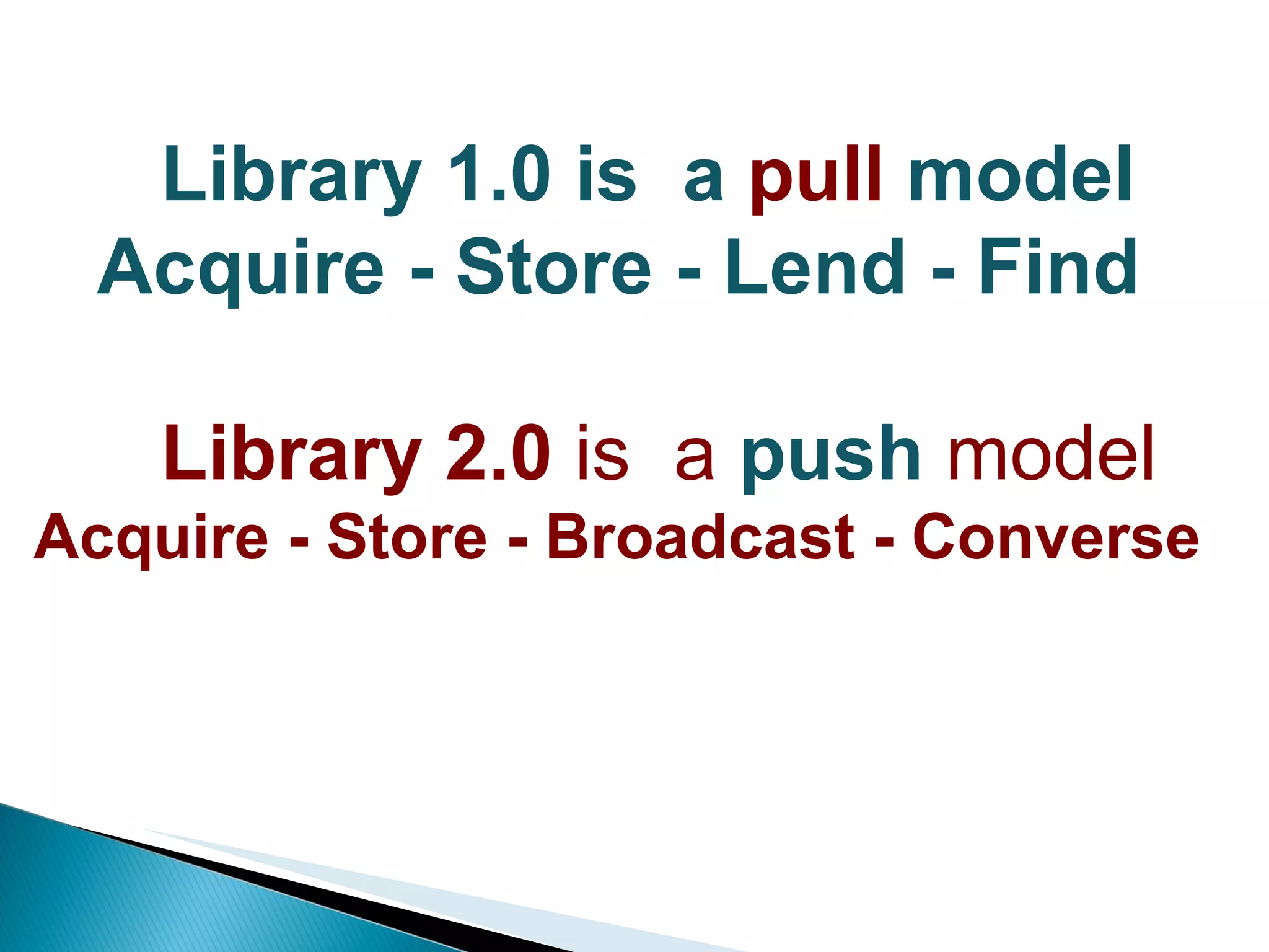 Library 1.0 is  a  pull  model Acquire - Store - Lend - Find   Library   2.0  is  a  push  model Acquire - Store - Broadcast - Converse 