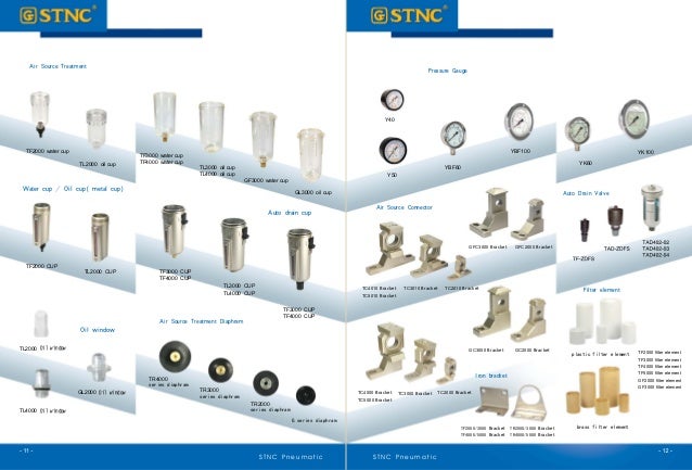 STNC Catalog
