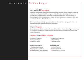 A c a d e m i c   O f f e r i n g s


                   Accredited Programs
                   Pittsford Universityis an internationally accredited online university offering programs in many of
                   today's most in-demand fields. These programs are the first choice of working adults across the
                   globe for their Ease & Flexibility, Affordability, and Quality of Education. Programs offered at
                   Pittsford spark a desire in our students to educate and equip themselves in competitive fields such
                   as business, education, IT and health care.

                   Following are the accredited program being offered at Pittsford. Select a program from below to
                   learn more about its eligibility criteria, and other details.


                   Degree Programs
                   Degree programs at Pittsford indicate the successful completion of an academic degree online in any
                   of your chosen field & majors. Degree programs offered by Pittsford Central cover Graduate and
                   Postgraduate levels.


                   Diploma and Certificate Programs
                   Graduate Programs                         Postgraduate Programs
                    Associate's Degree                        Master's Degree
                    Bachelor's Degree                         Bachelor's Degree


                   Undergraduate Level                      Graduate Level
                    Undergraduate Diploma                    Graduate Diploma
                    Undergraduate Certificate                Graduate Certificate
                    Undergraduate Course Certificate         Graduate Course Certificate
 