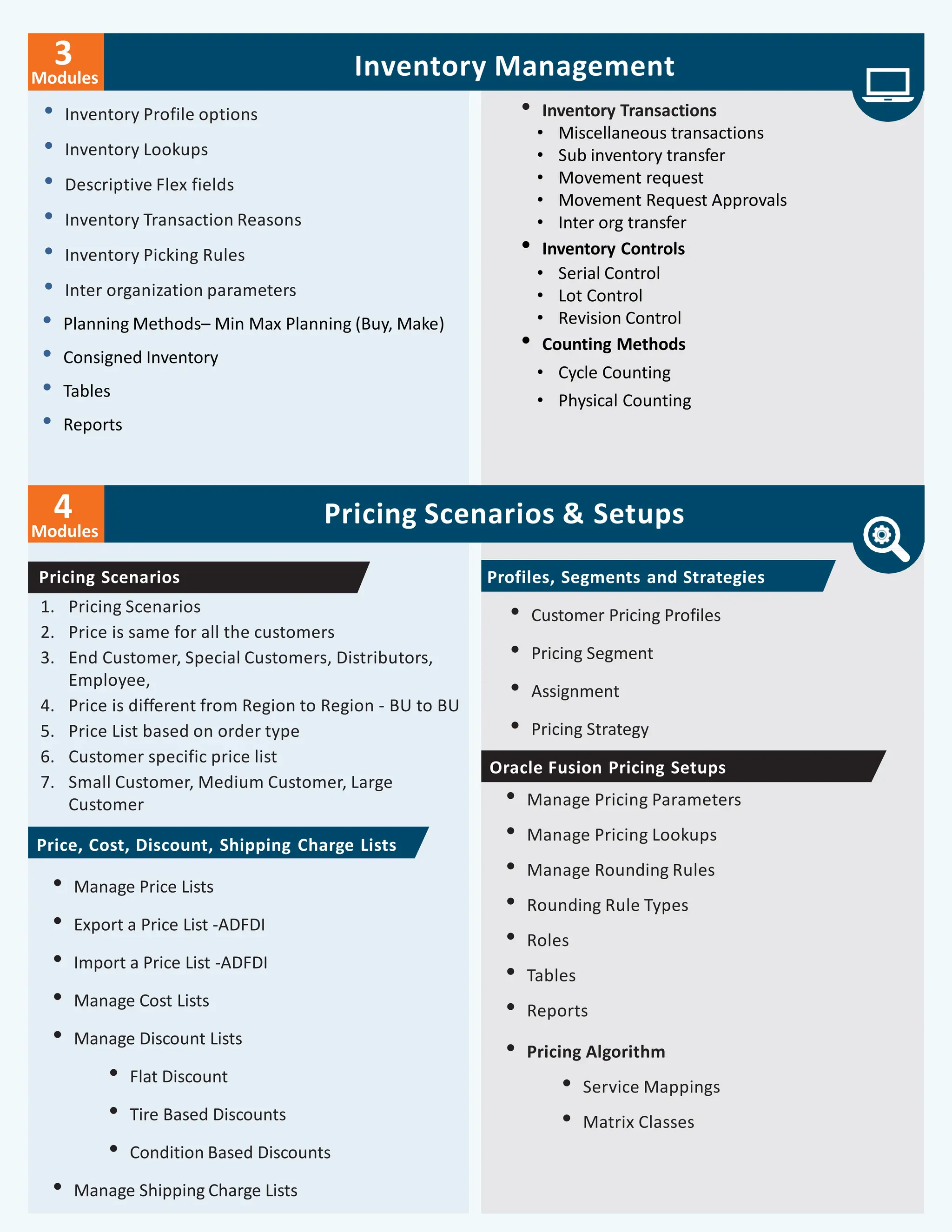 Inventory Management
• Inventory Profile options
• Inventory Lookups
• Descriptive Flex fields
• Inventory Transaction Reasons
• Inventory Picking Rules
• Inter organization parameters
• Planning Methods– Min Max Planning (Buy, Make)
• Consigned Inventory
• Tables
• Reports
Modules
4 Pricing Scenarios & Setups
1. Pricing Scenarios
2. Price is same for all the customers
3. End Customer, Special Customers, Distributors,
Employee,
4. Price is different from Region to Region - BU to BU
5. Price List based on order type
6. Customer specific price list
7. Small Customer, Medium Customer, Large
Customer
• Customer Pricing Profiles
• Pricing Segment
• Assignment
• Pricing Strategy
Modules
3
• Inventory Transactions
• Miscellaneous transactions
• Sub inventory transfer
• Movement request
• Movement Request Approvals
• Inter org transfer
• Inventory Controls
• Serial Control
• Lot Control
• Revision Control
• Counting Methods
• Cycle Counting
• Physical Counting
Pricing Scenarios Profiles, Segments and Strategies
Price, Cost, Discount, Shipping Charge Lists
• Manage Price Lists
• Export a Price List -ADFDI
• Import a Price List -ADFDI
• Manage Cost Lists
• Manage Discount Lists
• Flat Discount
• Tire Based Discounts
• Condition Based Discounts
• Manage Shipping Charge Lists
Oracle Fusion Pricing Setups
• Manage Pricing Parameters
• Manage Pricing Lookups
• Manage Rounding Rules
• Rounding Rule Types
• Roles
• Tables
• Reports
• Pricing Algorithm
• Service Mappings
• Matrix Classes
 