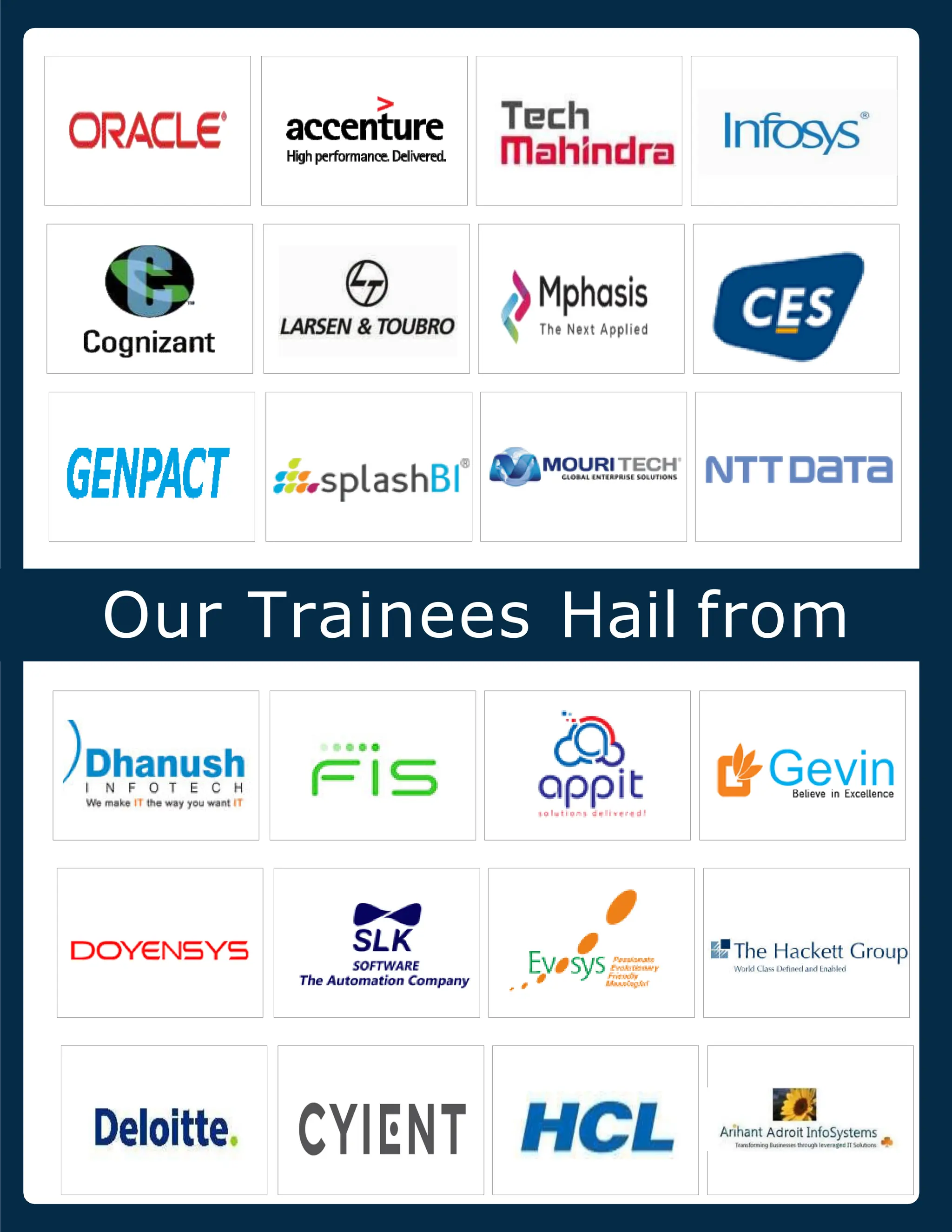 Our Trainees Hail from
 