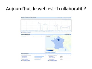 Aujourd’hui, le web est-il collaboratif ?
 