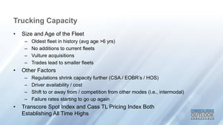 Trucking Capacity
• Size and Age of the Fleet
– Oldest fleet in history (avg age >6 yrs)
– No additions to current fleets
– Vulture acquisitions
– Trades lead to smaller fleets
• Other Factors
– Regulations shrink capacity further (CSA / EOBR’s / HOS)
– Driver availability / cost
– Shift to or away from / competition from other modes (i.e., intermodal)
– Failure rates starting to go up again
• Transcore Spot Index and Cass TL Pricing Index Both
Establishing All Time Highs
 
