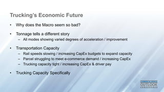 Trucking’s Economic Future
• Why does the Macro seem so bad?
• Tonnage tells a different story
– All modes showing varied degrees of acceleration / improvement
• Transportation Capacity
– Rail speeds slowing / increasing CapEx budgets to expand capacity
– Parcel struggling to meet e-commerce demand / increasing CapEx
– Trucking capacity tight / increasing CapEx & driver pay
• Trucking Capacity Specifically
 