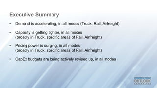 Executive Summary
• Demand is accelerating, in all modes (Truck, Rail, Airfreight)
• Capacity is getting tighter, in all modes
(broadly in Truck, specific areas of Rail, Airfreight)
• Pricing power is surging, in all modes
(broadly in Truck, specific areas of Rail, Airfreight)
• CapEx budgets are being actively revised up, in all modes
 