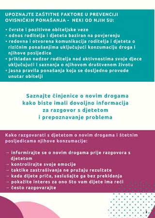 UPOZNAJTE ZAŠTITNE FAKTORE U PREVENCIJI
OVISNIČKIH PONAŠANJA -  NEKI OD NJIH SU:
• čvrste i pozitivne obiteljske veze
• odnos roditelja i djeteta baziran na povjerenju
• redovna i otvorena komunikacija roditelja i djeteta o
  rizičnim ponašanjima uključujući konzumaciju droga i 
  njihove posljedice
• prikladan nadzor roditelja nad aktivnostima svoje djece 
  uključujući i saznanja o njihovom društvenom životu
• jasna pravila ponašanja koja se dosljedno provode 
  unutar obitelji
Kako razgovarati s djetetom o novim drogama i štetnim
posljedicama njihove konzumacije:
→ informirajte se o novim drogama prije razgovora s                 
    djetetom 
→ kontrolirajte svoje emocije
→ taktike zastrašivanja ne pružaju rezultate
→ kada dijete priča, saslušajte ga bez prekidanja
→ pokažite interes za ono što vam dijete ima reći 
→ često razgovarajte 
8
• Saznajte činjenice o novim drogama
kako biste imali dovoljno informacija
za razgovor s djetetom
i prepoznavanje problema
 