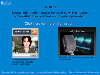 Voice
Spoken information should be done so with a human
voice rather than one that is computer-generated.
Click here for more information.
Reduce Extraneous Processing Manage Essential Processing Foster Generative Processing
Home
This video explains the voice principle
in more detail.Whenever possible, a real
human voice should be
used in multimedia.
 