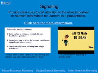 Signaling
Provide clear cues to call attention to the most important
or relevant information for learners in a presentation.
Click here for more information.
Reduce Extraneous Processing Manage Essential Processing Foster Generative Processing
Home
The key word of each point is in bold, drawing the
reader's eye and emphasizing the key point.
This video explains signaling in
greater depth.
 