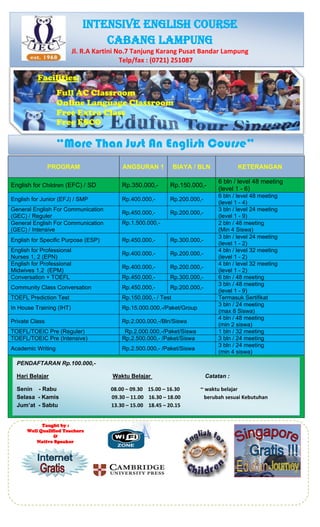 INTENSIVE ENGLISH COURSE
                                  CABANG LAMPUNG
                           Jl. R.A Kartini No.7 Tanjung Karang Pusat Bandar Lampung
                                            Telp/fax : (0721) 251087

          Facilities:
          -        Full AC Classroom
          -        Online Language Classroom
          -        Free Extra Class
          -        Free ESCO

                   “More Than Just An English Course”
                PROGRAM                    ANGSURAN 1            BIAYA / BLN            KETERANGAN

                                                                                6 bln / level 48 meeting
English for Children (EFC) / SD            Rp.350.000,-      Rp.150.000,-
                                                                                (level 1 - 6)
                                                                                6 bln / level 48 meeting
English for Junior (EFJ) / SMP             Rp.400.000,-      Rp.200.000,-
                                                                                (level 1 - 4)
General English For Communication                                               3 bln / level 24 meeting
                                           Rp.450.000,-      Rp.200.000,-
(GEC) / Reguler                                                                 (level 1 - 9)
General English For Communication          Rp.1.500.000,-                       2 bln / 48 meeting
(GEC) / Intensive                                                               (Min 4 Siswa)
                                                                                3 bln / level 24 meeting
English for Specific Purpose (ESP)         Rp.450.000,-      Rp.300.000,-
                                                                                (level 1 - 2)
English for Professional                                                        4 bln / level 32 meeting
                                           Rp.400.000,-      Rp.200.000,-
Nurses 1, 2 (EPN)                                                               (level 1 - 2)
English for Professional                                                        4 bln / level 32 meeting
                                           Rp.400.000,-      Rp.200.000,-
Midwives 1,2 (EPM)                                                              (level 1 - 2)
Conversation + TOEFL                       Rp.450.000,-      Rp.300.000,-       6 bln / 48 meeting
                                                                                3 bln / 48 meeting
Community Class Conversation               Rp.450.000,-      Rp.200.000,-
                                                                                (level 1 - 9)
TOEFL Prediction Test                      Rp.150.000,- / Test                  Termasuk Sertifikat
                                                                                3 bln / 24 meeting
In House Training (IHT)                    Rp.15.000.000,-/Paket/Group
                                                                                (max 8 Siswa)
                                                                                4 bln / 48 meeting
Private Class                              Rp.2.000.000,-/Bln/Siswa
                                                                                (min 2 siswa)
TOEFL/TOEIC Pre (Reguler)                   Rp.2.000.000,-/Paket/Siswa          1 bln / 32 meeting
TOEFL/TOEIC Pre (Intensive)                Rp.2.500.000,- /Paket/Siswa          3 bln / 24 meeting
                                                                                3 bln / 24 meeting
Academic Writing                           Rp.2.500.000,- /Paket/Siswa
                                                                                (min 4 siswa)
  PENDAFTARAN Rp.100.000,-

  Hari Belajar                         Waktu Belajar                        Catatan :

  Senin - Rabu                         08.00 – 09.30 15.00 – 16.30       ~ waktu belajar
  Selasa - Kamis                       09.30 – 11.00 16.30 – 18.00        berubah sesuai Kebutuhan
  Jum’at - Sabtu                       13.30 – 15.00 18.45 – 20.15


            Taught by :
      Well Qualified Teachers
                 &
         Native Speaker
 