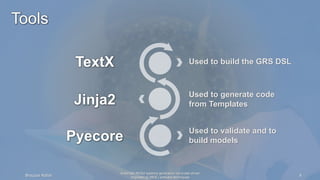 Brouzos Rafail
Tools
Used to build the GRS DSLTextX
Jinja2
Pyecore
Used to generate code
from Templates
Used to validate a...