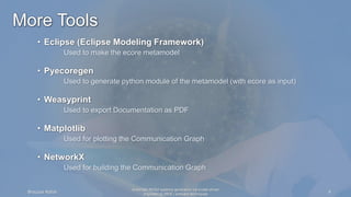 Brouzos Rafail
More Tools
• Eclipse (Eclipse Modeling Framework)
Used to make the ecore metamodel
• Pyecoregen
Used to gen...