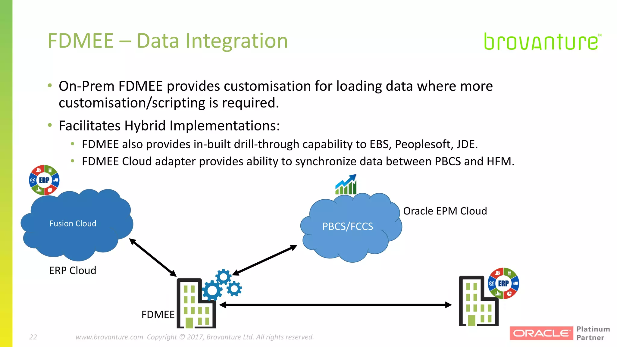 22 |		 www.brovanture.com		 guillaume.slee@brovanture.com
22 www.brovanture.com		Copyright	©	2017,	Brovanture	Ltd.	All	rights	reserved.
FDMEE	– Data	Integration
• On-Prem FDMEE	provides	customisation	for	loading	data	where	more	
customisation/scripting	is	required.
• Facilitates	Hybrid	Implementations:
• FDMEE	also	provides	in-built	drill-through	capability	to	EBS,	Peoplesoft,	JDE.
• FDMEE	Cloud	adapter	provides	ability	to	synchronize	data	between	PBCS	and	HFM.
PBCS/FCCS
Oracle	EPM	Cloud
Fusion	Cloud
ERP	Cloud
FDMEE
 