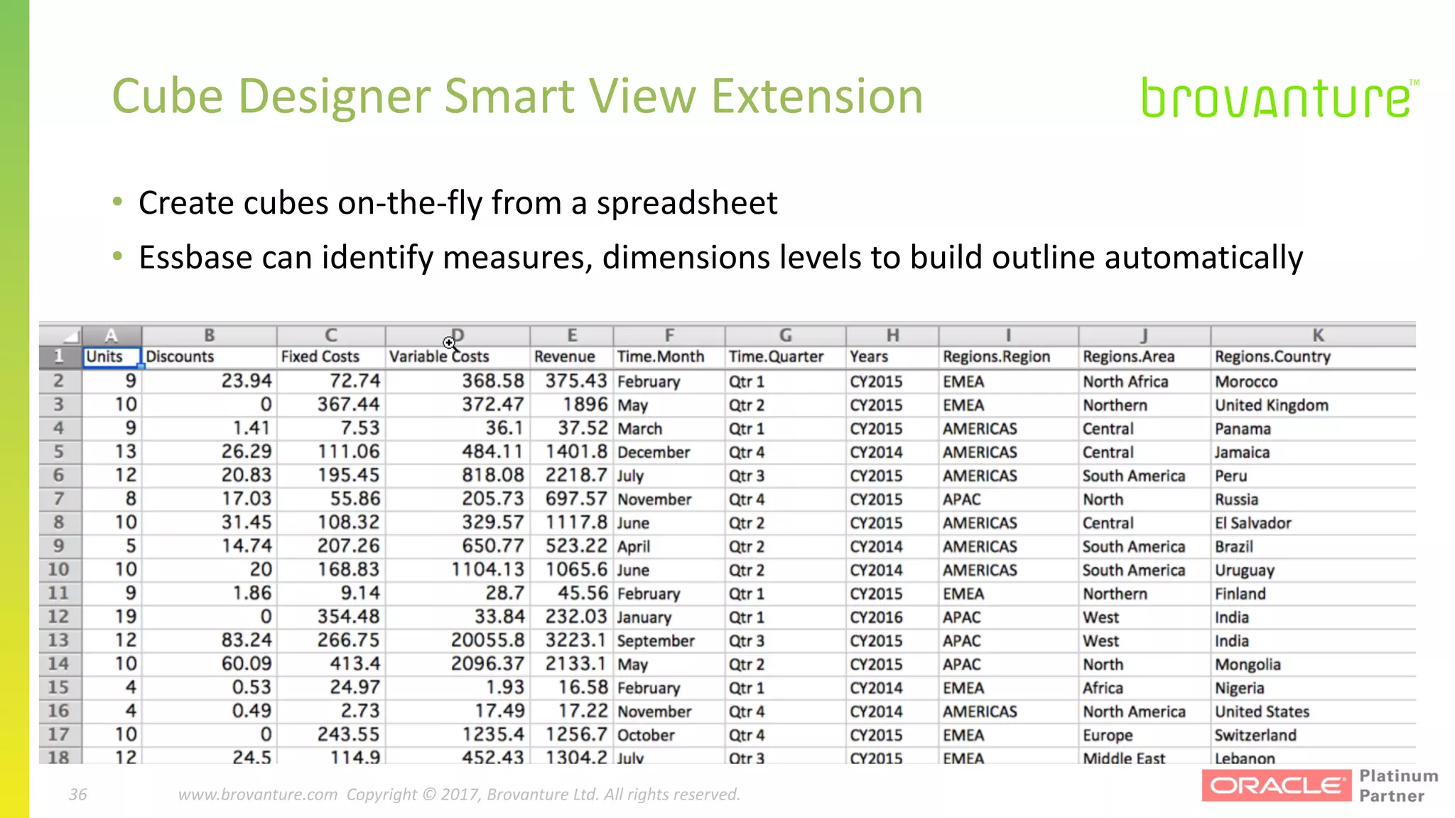 36 |		 www.brovanture.com		 guillaume.slee@brovanture.com
36 www.brovanture.com		Copyright	©	2017,	Brovanture	Ltd.	All	rights	reserved.
Cube	Designer	Smart	View	Extension
• Create	cubes	on-the-fly	from	a	spreadsheet
• Essbase	can	identify	measures,	dimensions	levels	to	build	outline	automatically
 