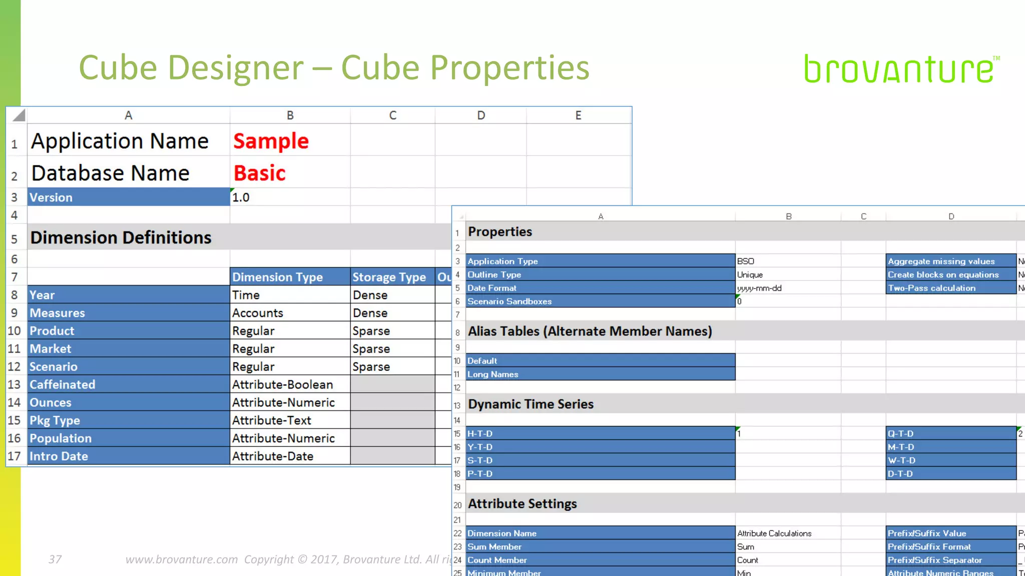 37 |		 www.brovanture.com		 guillaume.slee@brovanture.com
37 www.brovanture.com		Copyright	©	2017,	Brovanture	Ltd.	All	rights	reserved.
Cube	Designer	– Cube	Properties
 