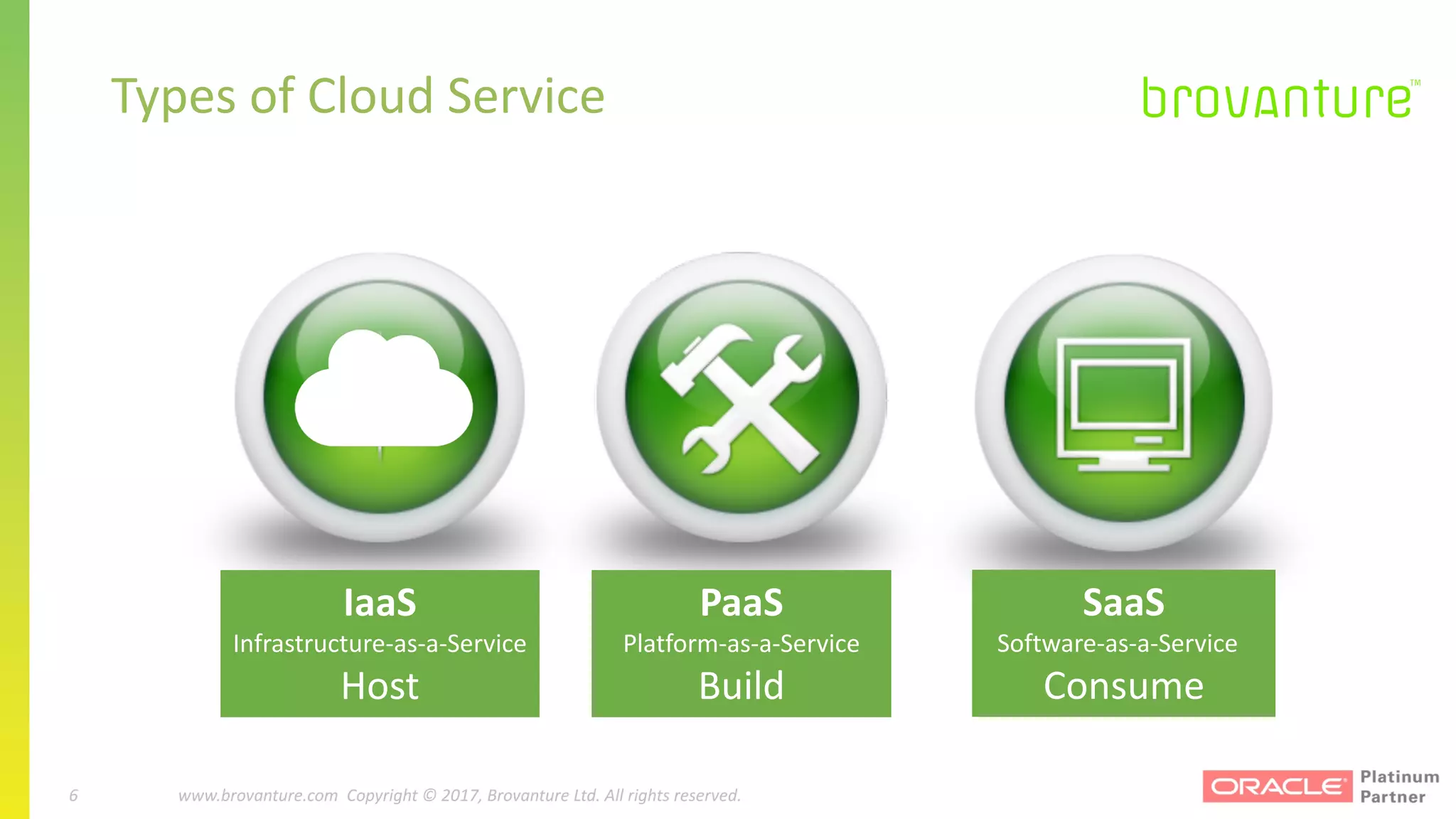 6 |		 www.brovanture.com		 guillaume.slee@brovanture.com
6 www.brovanture.com		Copyright	©	2017,	Brovanture	Ltd.	All	rights	reserved.
Types	of	Cloud	Service
IaaS
Infrastructure-as-a-Service
Host
PaaS
Platform-as-a-Service			
Build
SaaS
Software-as-a-Service				
Consume
 
