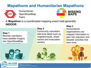 • A Mapathon is a coordinated mapping event held generally
INDOOR.
Mapathons and Humanitarian Mapathons
Step 1
Remote volunteers
trace satellite imagery
into OpenStreetMap
Step 2
Community volunteers
add local detail such as
neighborhoods, street
names and evacuation
centers
Step 3
Humanitarian
organisations use
mapped information to
plan risk reduction and
disaster activities that
save lives.
 