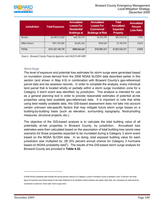                                  Broward County Emergency Management
                                                                                                                           Local Mitigation Strategy
                                                                                                                                   December 2009


                                                                               Annualized           Annualized                        Total                Annualized
                Jurisdiction                  Total Exposure                   Losses For           Losses For                     Annualized               Percent
                                                                               Residential          Commercial                      Expected               Loss Ratio
                                                                               Buildings at       Buildings at Risk                 Property
         Weston                                      $6,490,572,820                Risk
                                                                                   $60,142,219                 $5,392,299            Losses
                                                                                                                                      $65,534,518                    1.09%

         Wilton Manors                                 $941,493,080                 $6,845,365                   $940,569                $7,785,934                  0.82%

         TOTAL                                   $131,437,140,170                 $898,560,640              $152,981,671            $1,051,542,311                   0.92%

         Source: Broward County Property Appraiser and HAZUS-MH MR2



            Storm Surge 
            The level of exposure and potential loss estimates for storm surge were generated based
            on inundation zones derived from the 2006 NOAA SLOSH data described earlier in this
            section (and shown in Map 4.9) in combination with Broward County’s geo-referenced
            parcel data and tax assessor records. In order to complete the analysis, every individual
            land parcel that is located wholly or partially within a storm surge inundation zone for a
            Category 3 storm event was identified, by jurisdiction. This analysis is intended for use
            as a general planning tool in order to provide reasonable estimates of potential at-risk
            properties using best available geo-referenced data. It is important to note that while
            using best readily available data, this GIS-based assessment does not take into account
            certain unknown site-specific factors that may mitigate future storm surge losses on a
            building-by-building basis (such as elevation, surrounding topography, flood-proofing
            measures, structural projects, etc.).

            The objective of the GIS-based analysis is to calculate the total building value of all
            potentially at-risk properties in Broward County, by jurisdiction. Annualized loss
            estimates were then calculated based on the assumption of total building loss (worst case
            scenario) for those properties expected to be inundated during a Category 3 storm event
            based on the NOAA SLOSH data. In so doing, total exposed building value for each
            jurisdiction was multiplied by .09 (9% percent annual chance for Category 3 hurricane
            based on NOAA probability data8). The results of the GIS-based storm surge analysis for
            Broward County are provided in Table 4.22.




                                                                        
            8 While NOAA probability data indicate the annual percent chance of a Category 3 event in Broward County is between 9 and 15 percent, the lower

            figure of 9 percent was utilized based on the lower likelihood of all conditions (storm direction and speed, tidal cycle, etc,) necessary for what would be

            considered a maximum “worst case” storm surge event.




December 2009                                                                                                                                                                 Page 100 

             
 