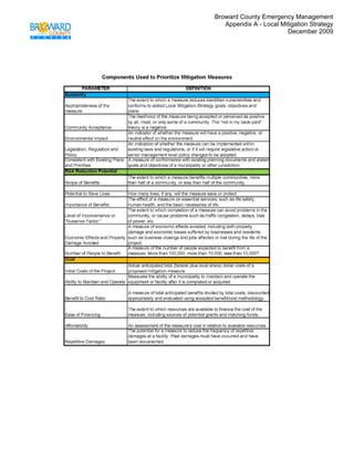 Broward County Emergency Management
       Appendix A - Local Mitigation Strategy
                            December 2009
 




 
 