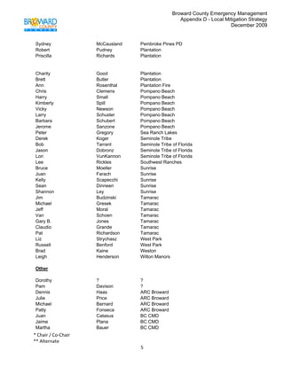 Broward County Emergency Management
                                                     Appendix D - Local Mitigation Strategy
                                                                          December 2009

 
    Sydney            McCausland   Pembroke Pines PD
    Robert            Pudney       Plantation
    Priscilla         Richards     Plantation


    Charity           Good         Plantation
    Brett             Butler       Plantation
    Ann               Rosenthal    Plantation Fire
    Chris             Clemens      Pompano Beach
    Harry             Small        Pompano Beach
    Kimberly          Spill        Pompano Beach
    Vicky             Newson       Pompano Beach
    Larry             Schuster     Pompano Beach
    Barbara           Schubert     Pompano Beach
    Jerome            Sanzone      Pompano Beach
    Peter             Gregory      Sea Ranch Lakes
    Derek             Koger        Seminole Tribe
    Bob               Tarrant      Seminole Tribe of Florida
    Jason             Dobronz      Seminole Tribe of Florida
    Lori              VunKannon    Seminole Tribe of Florida
    Lee               Rickles      Southwest Ranches
    Bruce             Moeller      Sunrise
    Juan              Farach       Sunrise
    Kelly             Scapecchi    Sunrise
    Sean              Dinneen      Sunrise
    Shannon           Ley          Sunrise
    Jim               Budzinski    Tamarac
    Michael           Gresek       Tamarac
    Jeff              Moral        Tamarac
    Van               Schoen       Tamarac
    Gary B.           Jones        Tamarac
    Claudio           Grande       Tamarac
    Pat               Richardson   Tamarac
    Liz               Strychasz    West Park
    Russell           Benford      West Park
    Brad              Kaine        Weston
    Leigh             Henderson    Wilton Manors

    Other

    Dorothy           ?            ?
    Pam               Davison      ?
    Dennis            Haas         ARC Broward
    Julie             Price        ARC Broward
    Michael           Barnard      ARC Broward
    Patty             Fonseca      ARC Broward
    Juan              Catasus      BC CMD
    Jaime             Plana        BC CMD
    Martha            Bauer        BC CMD
* Chair / Co‐Chair                                                                  
** Alternate 
                                   5 
 