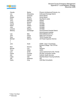 Broward County Emergency Management
                                                     Appendix D - Local Mitigation Strategy
                                                                          December 2009

 
    Claudia           Barber       Phoenix Architectural Products, Inc.
    Leo               Strausberg   S.Broward Drainage District
    Jerry             Graziose     School Board
    Robert            Branch       School Board
    Peter             Gregory      Sea Ranch Lakes
    Terry             Manning      SFRPC
    Farah             Brizard      SFRPC
    Carole            Morris       SFWMD
    Elbert            Waters       SFWMD
    Jose              Lopez        SFWMD
    Lorraine          Mayers       SFWMD
    Bethany           Domberger    South Broward Hospital District
                                   South Broward Hospital
    Lisa              Max          District/Betterworld, Inc.
    John              Pisula       State Farm Insurance
    Gary              Martin       TECO Peoples Gas
    Michael           Balcom       US Postal Inspection Service
    ?
    ?
    John              Scott        FDEM - Area 7 Coordinator
                                   Broward College - Inst. Of Pub.
    Rich              Nicorvo      Sfty.
    Brenda            Cox          Siemens
    Terry             Welch        USPS
    Leni              Smith        Junior Achievement of So. Florida
    Carlos            Puentes      GFL/BC Convention Center
    Adil              Osman        Catholic Health Services
    Leslie            Hall         Deerfiled Beach Housing Authority
    Jeff              Robinson     HPI
    Cathy             King         CRS Max Consultants




* Chair / Co‐Chair                                                                  
** Alternate 
                                   7 
 