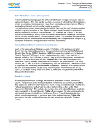                                          Broward County Emergency Management
                                                                                                                            Local Mitigation Strategy
                                                                                                                                    December 2009



             ALR = Annualized Losses / Total Exposure 

             The annualized loss ratio gauges the relationship between average annualized loss and
             replacement value. This ratio can be used as a measure of vulnerability in the areas and,
             since it is normalized by replacement value, it can be directly compared across different
             geographic units such as metropolitan areas or counties.
             Loss estimates provided herein used best available data, and the methodologies applied
             resulted in an approximation of risk. These estimates should be used to understand
             relative risk from hazards and potential losses. Uncertainties are inherent in any loss
             estimation methodology, arising in part from incomplete scientific knowledge concerning
             natural hazards and their effects on the built environment. Uncertainties also result from
             approximations and simplifications that are necessary for a comprehensive analysis (e.g.,
             incomplete inventories, demographics or economic parameters).

             National Climatic Data Center Storm Event Database 

             Much of the historical event data presented in the tables in this section were taken
             directly from the National Oceanic and Atmospheric Administration’s (NOAA) National
             Climatic Data Center (NCDC) database. NCDC receives storm data from the National
             Weather Service (NWS) which, in turn, receives their information from a variety of
             sources, including, but not limited to: county, state and federal emergency management
             officials, local law enforcement officials, SKYWARN spotters, NWS damage surveys,
             newspaper clipping services, the insurance industry and the general public. For many
             hazards, NCDC data is most accurate beginning from the early to mid 1990’s which limits
             its usefulness for conducting a detailed risk assessment. However, as it is the source of
             the best available data that can be easily obtained (and is recommended for use by
             FEMA), it has been heavily relied on in order to profile and analyze the hazards further
             discussed in this section.

             Asset Inventory 
              
             A variety of data exists on buildings, infrastructure and critical facilities for Broward
             County. For purposes of the multi-jurisdictional vulnerability assessment, much of this
             data was based on the inventory databases made readily available through HAZUS-MH,
             FEMA’s loss estimation software as described earlier in this section under “Risk
             Assessment Methods.” This includes the number, type and value of buildings located in
             each municipality in Broward County. Table 4.1 summarizes the total building value for
             each jurisdiction as extracted from the Broward County Property Appraiser (and as
             utilized for estimating losses to hurricane wind, flood and storm surge). Table 4.1a
             summarizes the total number of buildings for each jurisdiction by type for Broward
             County.




December 2009                                                                                                                                                                 Page 32 

              
 