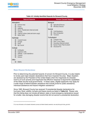                                  Broward County Emergency Management
                                                                                                                            Local Mitigation Strategy
                                                                                                                                    December 2009




                                               Table 4.5: Initially Identified Hazards for Broward County

                                       Natural Hazards                                                           Human Caused Hazards

         Atmospheric                                                                          Biological
                Extreme Heat                                                                           Agricultural Disease
                Freeze                                                                                 Infectious Disease
                Lightning
                                                                                              Societal
                Severe Thunderstorm (hail and wind)
                Tornado                                                                                    Civil Disturbance
                Tropical Cyclone (wind and storm surge)                                                    Mass Immigration
                Winter Storm                                                                               Terrorism
         Hydrologic                                                                           Technological
                 Coastal Erosion                                                                      Computer Virus
                 Drought                                                                              Dam / Levee Failure
                 Flood                                                                                Hazardous Material Incident
                 Rip Current                                                                          Nuclear Power Plant Accident
                                                                                                      Structural Fire
         Geologic
                       Earthquake
                       Expansive Soils
                       Sinkhole / Land Subsidence
                       Tsunami
                       Volcano
         Other
                       Wildfire

              
              
             Major Disaster Declarations  
              
             Prior to determining the potential hazards of concern for Broward County, it is also helpful
             to review past major disaster declarations that have impacted the area. Major disasters
             are declared by the President of the United States when the magnitude of a disaster
             event is of such severity and magnitude that effective response is beyond the capabilities
             of the State and the local governments. In these cases, eligible applicants may apply for
             a wide range of federal disaster assistance that include funds for public assistance,
             individual assistance and hazard mitigation assistance.5

             Since 1965, Broward County has received 15 presidential disaster declarations for
             hurricane, flood, wildfire, tornado and freeze events as listed in Table 4.6. Please note
             that this listing does not include all federal, state or local emergency declarations issued
             for smaller, less damaging disaster events that did not warrant a presidential declaration.


                                                                         
             5 For more information on the disaster declaration process and federal disaster assistance, see www.fema.gov/rrr/dec_guid.shtm.




December 2009                                                                                                                                                                 Page 49 

              
 