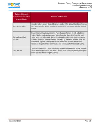                                          Broward County Emergency Management
                                                                                                                            Local Mitigation Strategy
                                                                                                                                    December 2009


            Table 4.8: Hazards 
          Excluded from Further                                                              Reasons for Exclusion
              Analysis Hazard

                                                 According to the U.S. Army Corps of Engineers and the FEMA National Dam Safety Program,
          Dam / Levee Failure                    there are no identified dams or levees which pose a high or intermediate hazard to Broward
                                                 County.

                                                 Broward County is located outside of the Plume Exposure Pathway (10 mile radius) of the
                                                 Turkey Point Nuclear Power Generating Station (located in Miami-Dade County) in which
          Nuclear Power Plant                    shelter and/or evacuation would likely be the principal immediate protective actions against
          Accident                               accidental releases of radiological plumes (see Map 4.6). Portions of Broward County are
                                                 located in the Ingestion Pathway Zone (50 mile radius) but in the event of an accident,
                                                 impacts are likely to be limited to serving as a host to evacuees from Miami-Dade County.

                                                 The structural fire hazard is more appropriately and adequately addressed through statewide
          Structural Fire                        and local fire safety standards and codes, in addition to the continuous planning, training and
                                                 routine operation of local firefighting services.




December 2009                                                                                                                                                                 Page 54 

              
 