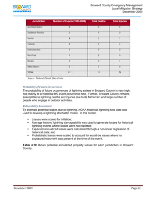                                         Broward County Emergency Management
                                                                                                                            Local Mitigation Strategy
                                                                                                                                    December 2009


                          Jurisdiction                  Number of Events (1993-2008)                           Total Deaths                  Total Injuries

                   Sea Ranch Lakes                                            0                                         0                             0

                   Southwest Ranches                                          0                                         0                             0

                   Sunrise                                                    4                                         0                             1

                   Tamarac                                                    2                                         1                             2

                   Unincorporated                                             1                                         0                             0

                   West Park                                                  0                                         0                             0

                   Weston                                                     1                                         0                             1

                   Wilton Manors                                              0                                         0                             0

                   TOTAL                                                     91                                        12                            73

                   Source: National Climatic Data Center


             Probability of Future Occurrences 
             The probability of future occurrences of lightning strikes in Broward County is very high,
             due mainly to a historical 8% event occurrence rate. Further, Broward County remains
             susceptible to lightning deaths and injuries due to its flat terrain and large number of
             people who engage in outdoor activities.

             Vulnerability Assessment 
             To estimate potential losses due to lightning, NOAA historical lightning loss data was
             used to develop a lightning stochastic model. In this model:

                          Losses were scaled for inflation;
                          Average historic lightning damageability was used to generate losses for historical
                          lightning events where losses were not reported;
                          Expected annualized losses were calculated through a non-linear regression of
                          historical data; and
                          Probabilistic losses were scaled to account for would-be losses where no
                          exposure/instrument was present at the time of the event.

             Table 4.10 shows potential annualized property losses for each jurisdiction in Broward
             County.




December 2009                                                                                                                                                                 Page 61 

              
 
