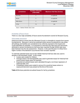                                          Broward County Emergency Management
                                                                                                                            Local Mitigation Strategy
                                                                                                                                    December 2009


                                                                Number of Events
                               Jurisdiction                                                               Maximum Hail Size (Inches)
                                                                  (1955-2008)

                        West Park                                             0                                          not applicable

                        Weston                                                0                                          not applicable

                        Wilton Manors                                         0                                          not applicable

                        TOTAL                                                115                                               3.00

                        Source: National Climatic Data Center



             Probability of Future Events 
             There is a very high probability of future severe thunderstorm events for Broward County.

             Vulnerability Assessment 
             Historical evidence shows that all of Broward County is vulnerable to impacts from severe
             thunderstorms. Because it cannot be predicted where severe thunderstorms may strike,
             all buildings and facilities are considered to be uniformly exposed to this hazard and
             could potentially be impacted. It is important to note that only high wind and hail events
             attributed to severe thunderstorms that have been reported through NOAA data have
             been factored into this risk assessment. However, in the past 56 years it is likely that a
             higher number of thunderstorm occurrences have not been reported.

             To estimate potential losses due to hail, NOAA historical hail loss data was used to
             develop a hail stochastic model. In this model:
                    Losses were scaled for inflation;
                    Average historic hail damageability was used to generate losses for historical hail
                    events where losses were not reported;
                    Expected annualized losses were calculated through a non-linear regression of
                    historical data; and
                    Probabilistic losses were scaled to account for would-be losses where no
                    exposure/instrument was present at the time of the event.

            Table 4.12 shows potential annualized losses for hail by jurisdiction.




December 2009                                                                                                                                                                 Page 67 

              
 