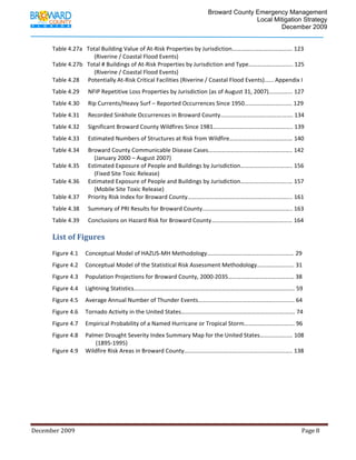                                          Broward County Emergency Management
                                                                                                                             Local Mitigation Strategy
                                                                                                                                     December 2009


             Table 4.27a   Total Building Value of At‐Risk Properties by Jurisdiction………………………….………. 123 
                               (Riverine / Coastal Flood Events) 
             Table 4.27b   Total # Buildings of At‐Risk Properties by Jurisdiction and Type………………….…….. 125 
                               (Riverine / Coastal Flood Events)   
             Table 4.28      Potentially At‐Risk Critical Facilities (Riverine / Coastal Flood Events)…... Appendix I 
             Table 4.29      NFIP Repetitive Loss Properties by Jurisdiction (as of August 31, 2007)…….……... 127 
             Table 4.30      Rip Currents/Heavy Surf – Reported Occurrences Since 1950……………………...….. 129 
             Table 4.31      Recorded Sinkhole Occurrences in Broward County…………………………..……….……. 134 
             Table 4.32      Significant Broward County Wildfires Since 1981……………………………………….…….. 139  
             Table 4.33      Estimated Numbers of Structures at Risk from Wildfire………………….………………… 140 
             Table 4.34      Broward County Communicable Disease Cases………………………………………….…….. 142 
                               (January 2000 – August 2007) 
             Table 4.35      Estimated Exposure of People and Buildings by Jurisdiction……………..….………….. 156 
                               (Fixed Site Toxic Release)  
             Table 4.36      Estimated Exposure of People and Buildings by Jurisdiction…………..…….………..… 157  
                               (Mobile Site Toxic Release) 
             Table 4.37      Priority Risk Index for Broward County…………………………………………………….…….... 161 
             Table 4.38      Summary of PRI Results for Broward County……………………………………………..…….. 163 
             Table 4.39      Conclusions on Hazard Risk for Broward County……………………………………….……… 164 
              
             List of Figures 
              
             Figure 4.1     Conceptual Model of HAZUS‐MH Methodology………………………………………..………… 29 
             Figure 4.2     Conceptual Model of the Statistical Risk Assessment Methodology………………..….. 31 
             Figure 4.3     Population Projections for Broward County, 2000‐2035……………………………………… 38 
             Figure 4.4     Lightning Statistics…………………………………………………………………..………………………….. 59 
             Figure 4.5     Average Annual Number of Thunder Events………………………………………………...…….. 64 
             Figure 4.6     Tornado Activity in the United States………………………………………………………...….……. 74 
             Figure 4.7     Empirical Probability of a Named Hurricane or Tropical Storm……………………...……. 96  
             Figure 4.8     Palmer Drought Severity Index Summary Map for the United States………….…..…. 108 
                                (1895‐1995) 
             Figure 4.9     Wildfire Risk Areas in Broward County……………………………………..………..……….…….. 138 




December 2009                                                                                                                                                                 Page 8 

              
 