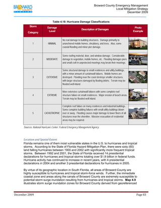                                          Broward County Emergency Management
                                                                                                                            Local Mitigation Strategy
                                                                                                                                    December 2009


                                                    Table 4.18: Hurricane Damage Classifications
                     Storm                   Damage                                                                                                                 Photo
                                                                                            Description of Damages
                                              Level                                                                                                                Example
                  Category

                                                                  No real damage to building structures. Damage primarily to
                         1                    MINIMAL             unanchored mobile homes, shrubbery, and trees. Also, some
                                                                  coastal flooding and minor pier damage.


                                                                  Some roofing material, door, and window damage. Considerable
                         2                  MODERATE              damage to vegetation, mobile homes, etc. Flooding damages piers
                                                                  and small craft in unprotected moorings may break their moorings.

                                                                  Some structural damage to small residences and utility buildings,
                                                                  with a minor amount of curtainwall failures. Mobile homes are
                         3                  EXTENSIVE             destroyed. Flooding near the coast destroys smaller structures,
                                                                  with larger structures damaged by floating debris. Terrain may be
                                                                  flooded well inland.

                                                                  More extensive curtainwall failures with some complete roof
                         4                   EXTREME              structure failure on small residences. Major erosion of beach areas.
                                                                  Terrain may be flooded well inland.

                                                      Complete roof failure on many residences and industrial buildings.
                                                      Some complete building failures with small utility buildings blown
                         5               CATASTROPHIC over or away. Flooding causes major damage to lower floors of all
                                                      structures near the shoreline. Massive evacuation of residential
                                                      areas may be required.

             Sources: National Hurricane Center; Federal Emergency Management Agency



             Location and Spatial Extent 
             Florida remains one of them most vulnerable states in the U.S. to hurricanes and tropical
             storms. According to the State of Florida Hazard Mitigation Plan, there were sixty (60)
             land falling hurricanes between 1900 and 2002 with significantly more frequent tropical
             storms. Between 1992 and 2001, the State of Florida received 14 presidential
             declarations for hurricanes and tropical storms totaling over $1.8 billion in federal funds.
             Hurricane activity has continued to increase in recent years, with 4 presidential
             declarations in 2004 and another 3 presidential declarations for hurricanes in 2005.

             By virtue of its geographic location in South Florida, all areas of Broward County are
             highly susceptible to hurricanes and tropical storm-force winds. Further, the immediate
             coastal zone and areas along the canals of Broward County are extremely susceptible to
             potential storm surge inundation resulting from hurricanes and tropical storms. Map 4.9
             illustrates storm surge inundation zones for Broward County derived from georeferenced


December 2009                                                                                                                                                                 Page 83 

              
 