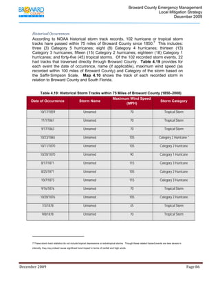                                   Broward County Emergency Management
                                                                                                                             Local Mitigation Strategy
                                                                                                                                     December 2009



             Historical Occurrences 
             According to NOAA historical storm track records, 102 hurricane or tropical storm
             tracks have passed within 75 miles of Broward County since 1850.7 This includes:
             three (3) Category 5 hurricanes; eight (8) Category 4 hurricanes; thirteen (13)
             Category 3 hurricanes; fifteen (15) Category 2 hurricanes; eighteen (18) Category 1
             hurricanes; and forty-five (45) tropical storms. Of the 102 recorded storm events, 22
             had tracks that traversed directly through Broward County. Table 4.19 provides for
             each event the date of occurrence, name (if applicable), maximum wind speed (as
             recorded within 100 miles of Broward County) and Category of the storm based on
             the Saffir-Simpson Scale. Map 4.10 shows the track of each recorded storm in
             relation to Broward County and South Florida.


                      Table 4.19: Historical Storm Tracks within 75 Miles of Broward County (1850–2008)
                                                                                             Maximum Wind Speed
           Date of Occurrence                                     Storm Name                                                                 Storm Category
                                                                                                   (MPH)

                      10/17/1859                                       Unnamed                                 70                                Tropical Storm

                       11/1/1861                                       Unnamed                                 70                                Tropical Storm

                       9/17/1863                                       Unnamed                                 70                                Tropical Storm

                      10/23/1865                                       Unnamed                                105                           Category 2 Hurricane *

                      10/11/1870                                       Unnamed                                105                            Category 2 Hurricane

                      10/20/1870                                       Unnamed                                 90                            Category 1 Hurricane

                       8/17/1871                                       Unnamed                                115                            Category 3 Hurricane

                       8/25/1871                                       Unnamed                                105                            Category 2 Hurricane

                       10/7/1873                                       Unnamed                                115                            Category 3 Hurricane

                       9/16/1876                                       Unnamed                                 70                                Tropical Storm

                      10/20/1876                                       Unnamed                                105                            Category 2 Hurricane

                       7/3/1878                                        Unnamed                                 45                                Tropical Storm

                       9/8/1878                                        Unnamed                                 70                                Tropical Storm




                                                                         
             7 These storm track statistics do not include tropical depressions or extratropical storms. Though these related hazard events are less severe in

             intensity, they may indeed cause significant local impact in terms of rainfall and high winds.




December 2009                                                                                                                                                                 Page 86 

              
 